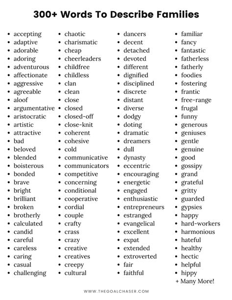 adjective for family oriented.